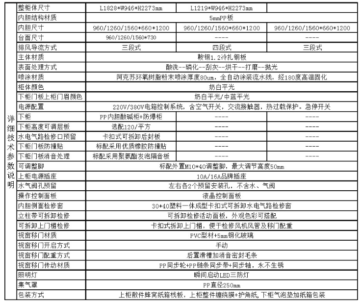 <a href='http://m.jinfengmiye.com/products/62-1.html' target='1' style='font-size:18px; font-weight:bold; color:#000000;'>實(shí)驗(yàn)室通風(fēng)柜</a>精鋼結(jié)構(gòu)