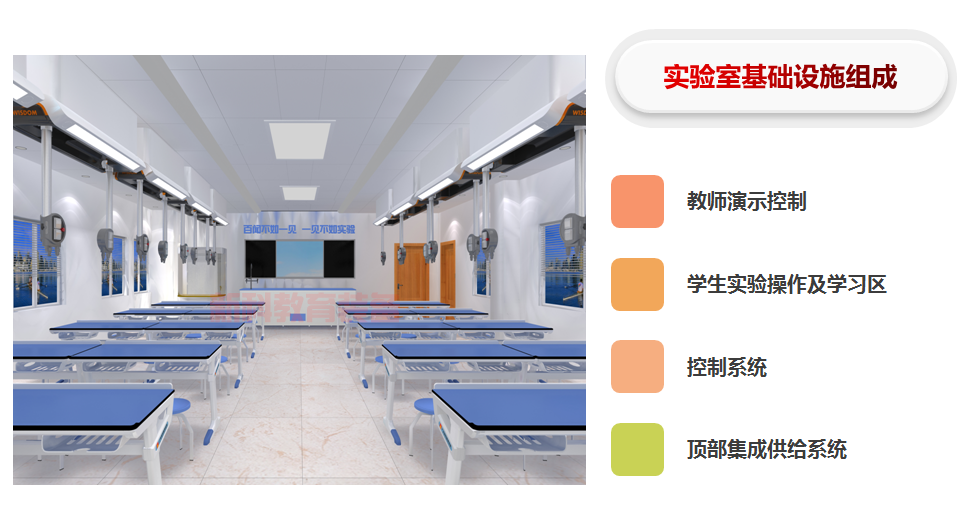 頂裝<a href='http://m.jinfengmiye.com/' target='1' style='font-size:14px; font-weight:bold; color:#0080ff;'>物理實(shí)驗(yàn)室</a>