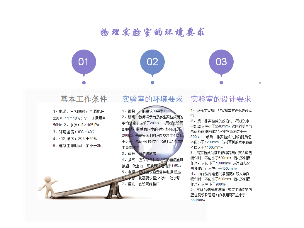 <a href='http://m.jinfengmiye.com/' target='1' style='font-size:14px; font-weight:bold; color:#0080ff;'>物理實(shí)驗(yàn)室</a>（鋼木）